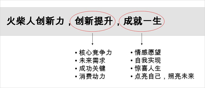 超級(jí)廣告語