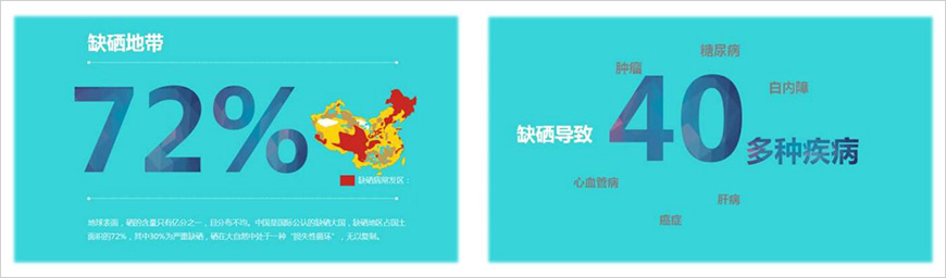 中國(guó)人，是典型缺硒人群